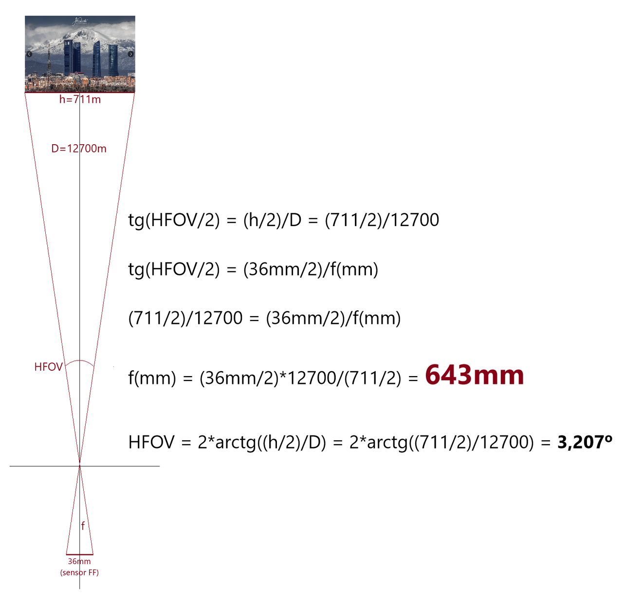 calculofocal.png