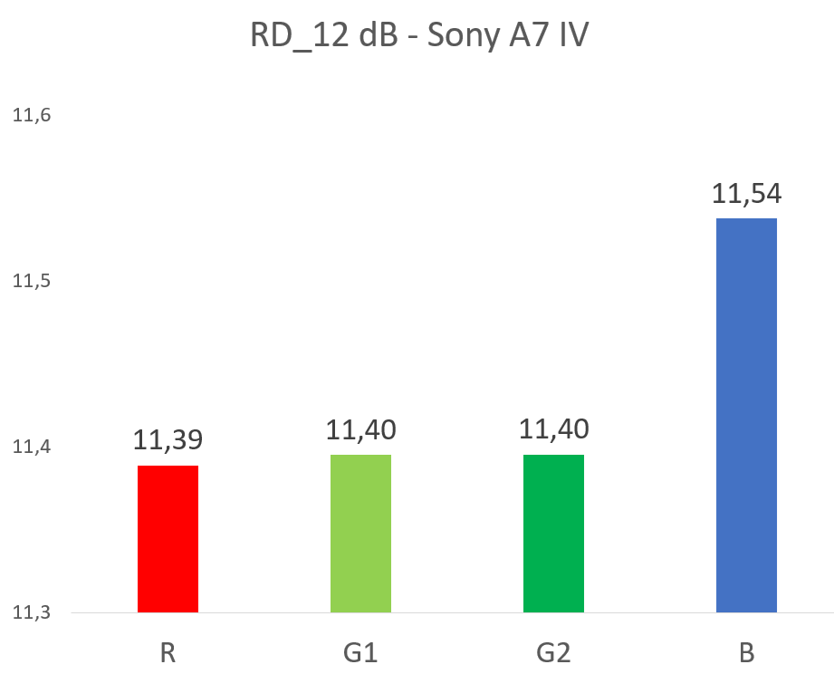 rdsonya7iRG1G2B.png