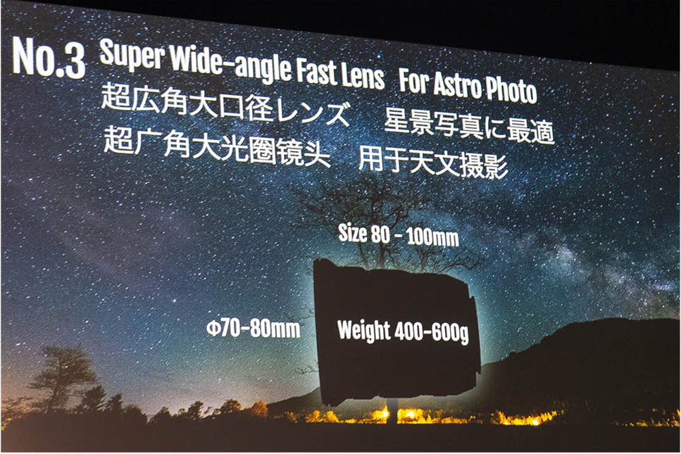 Super-Wide-Angle-Fast-Lens-for-Astrophotography.jpg