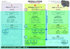 esquema-X10.jpg