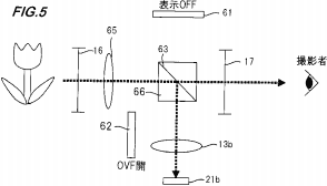 Patente de Fuji para utilizar lentes de terceros con el visor híbrido