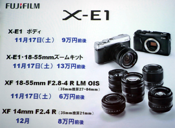 hoja de ruta para noviembre Fujifilm X