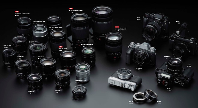 Catálogo de lentes Fujinon para el 2015.
