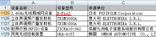 Registrada Fuji X-Pro2 en ministerio chino.