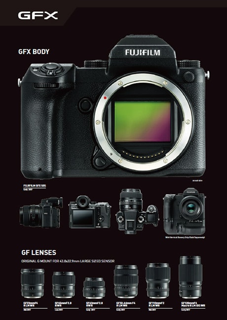 Imagen del catálogo del sistema GFX.