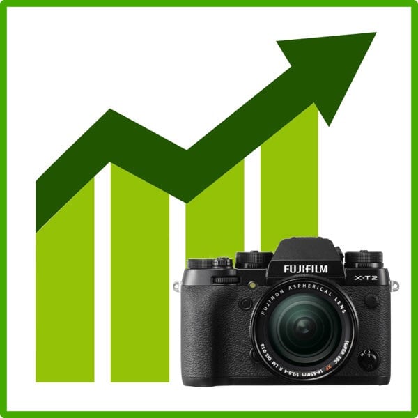Informes económicos de Fujifilm muestran las buenas ventas de la Serie X y GFX