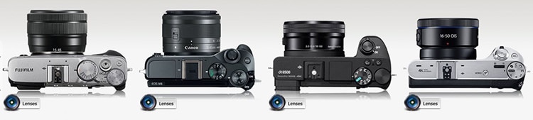 Fujinon XC 15-45mm frente a Canon EF-M 15-45mm, Sony 16-50mm y Samsung 16-50mm.