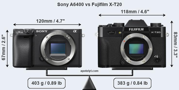 Tamaño Sony A6400 vs Fuji X-T20. Vía apotelyt.