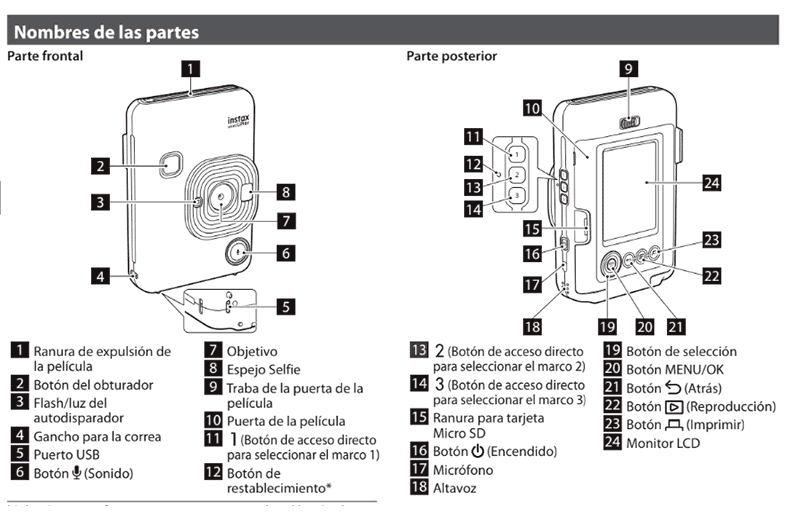 Características Fujifilm Instax Mini LiPlay.