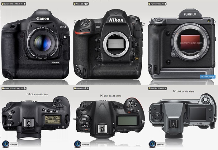 Fuji GFX 100 frente a Nikon D5 y Canon 1D Mark IV.