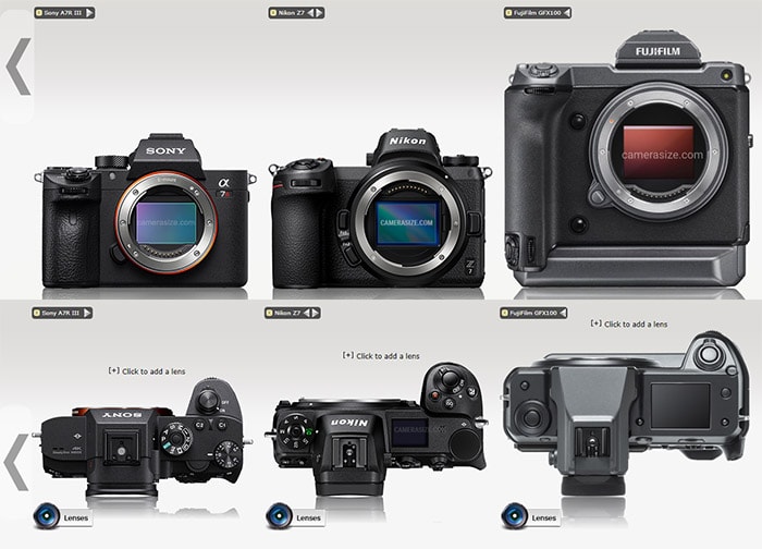 Fuji GFX 100 frente a Sony A7R III y Nikon Z7.