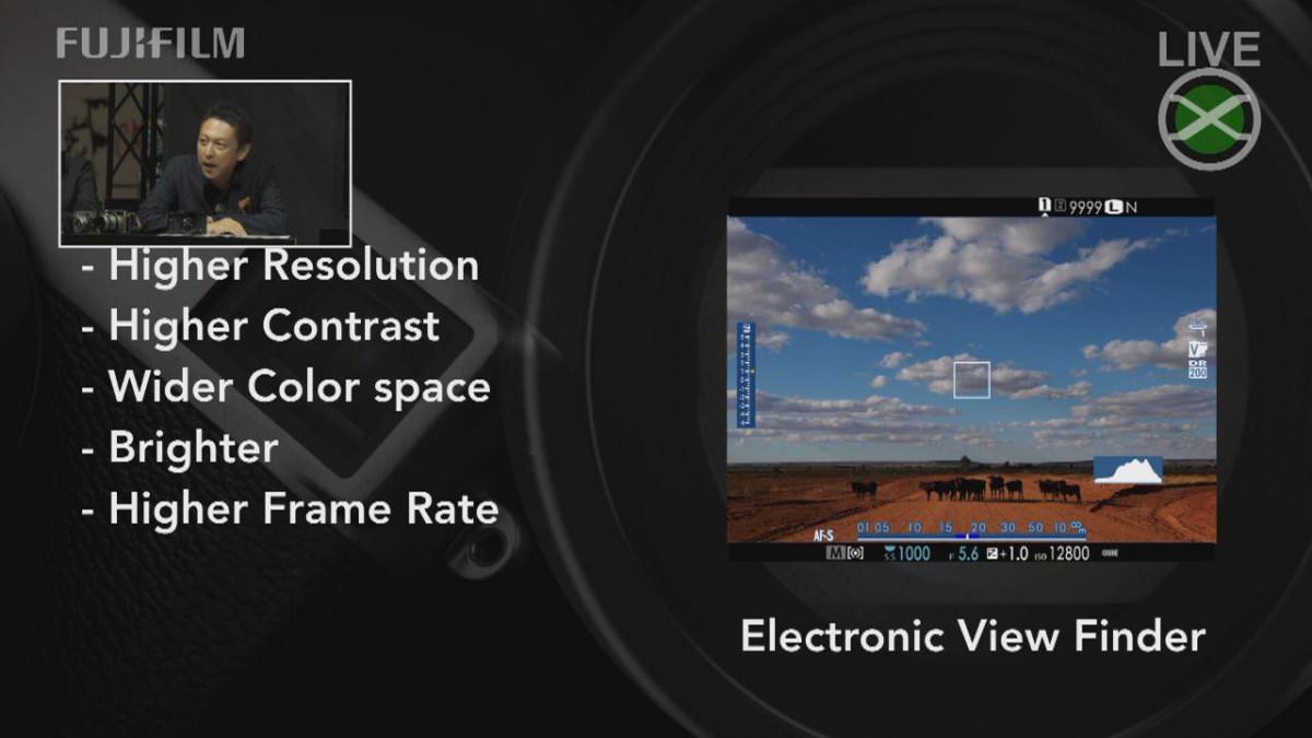 Mejoras en el visor electrónico de la X-Pro3.