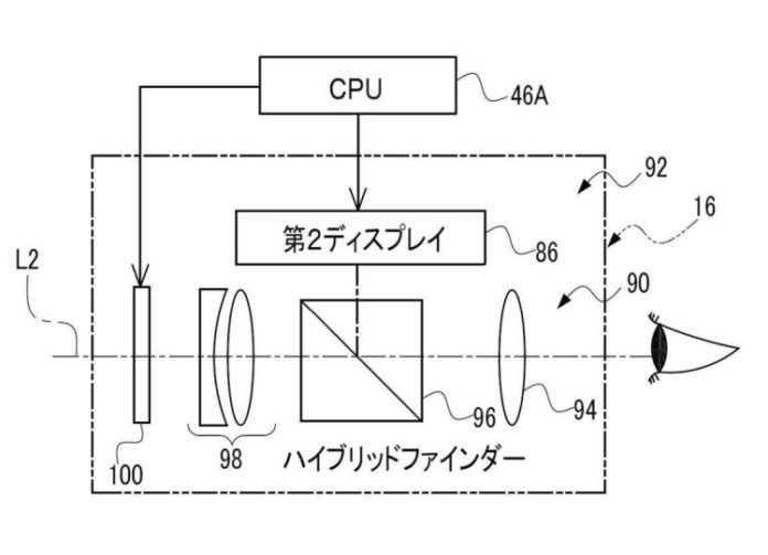 El sensor XTrans 5 tendrá arquitectura apilada y retroiluminada