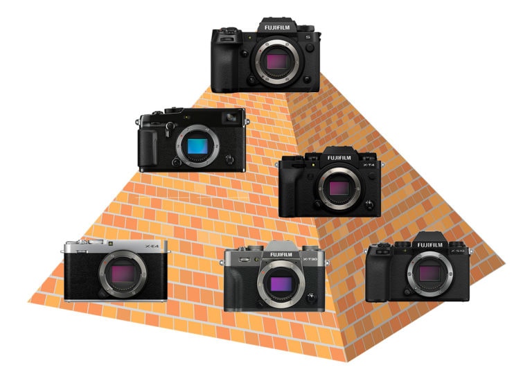 Explicación de la redefinición de las líneas de cámaras de Fujifilm
