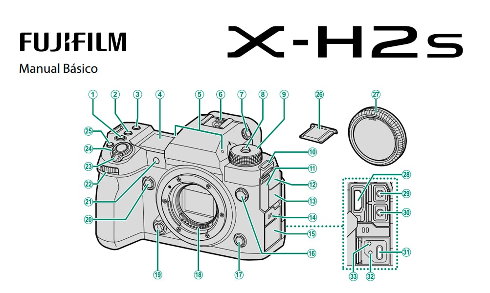 Manual de propietario de la Fujifilm X-H2S.