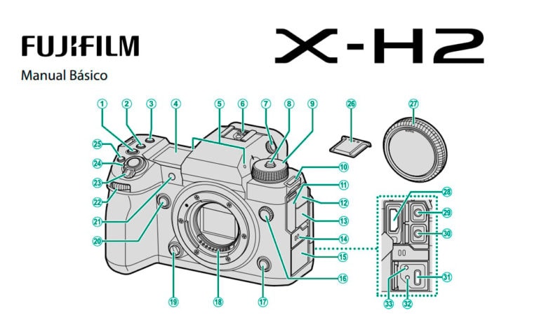 Disponible el manual del propietario de la Fujifilm X-H2