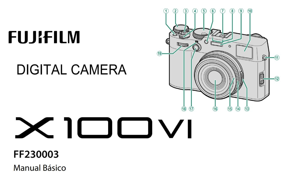 Manual de la Fujifilm X100VI