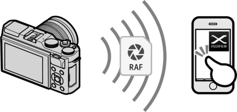 Fujifilm XApp 2.1.0 comienza a habilitar la transferencia de archivos RAW
